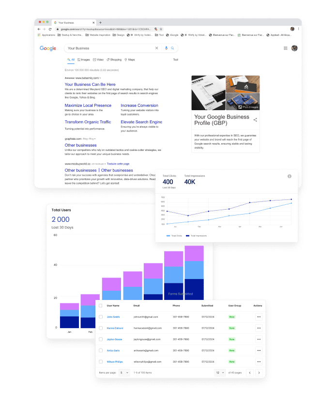 Why Choose SEO Maryland Why Choose SEO Maryland